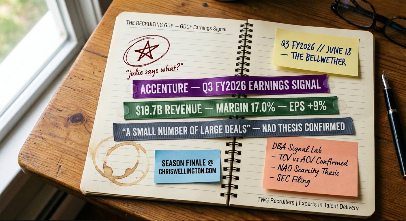 Accenture Q3 FY 26